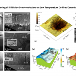 Semiconductors on LTCC: AFM, TEM and ellipsometry