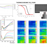 Thermochromic VO2: transition in transmittance and conductive AFM